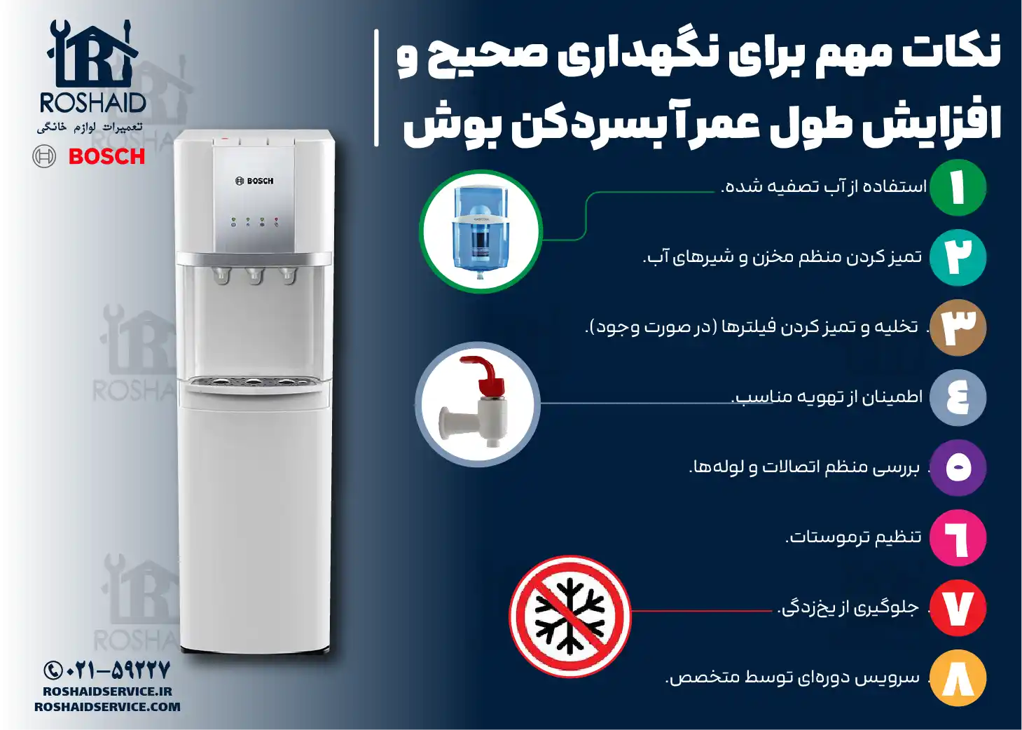 نکات مهم برای نگهداری صحیح و افزایش طول عمر آبسردکن بوش BOSCH